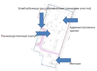 Инвестиционный проект - имущественный комплекс хлебозавода в г. Ломоносов